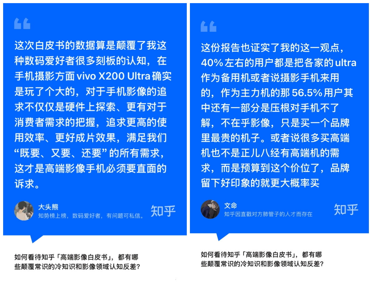 知乎研究院发布「中国高端手机影像趋势与用户洞察」报告，「以人为本」探手机影像技术下半场新赛道 