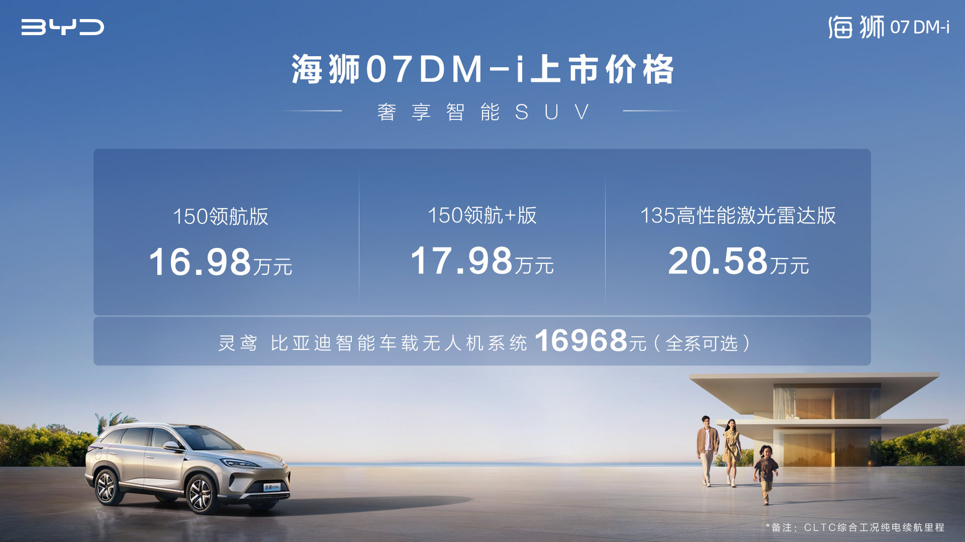 比亚迪海狮07DM-i 正式上市，售价16.98万元-20.58万元，重新定义家用SUV新标杆！