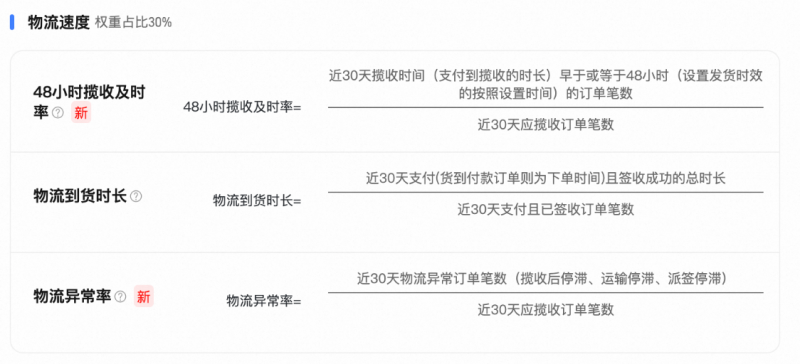 实时监测+智能预警,天猫618升级物流异常管理,助推商家生意增长