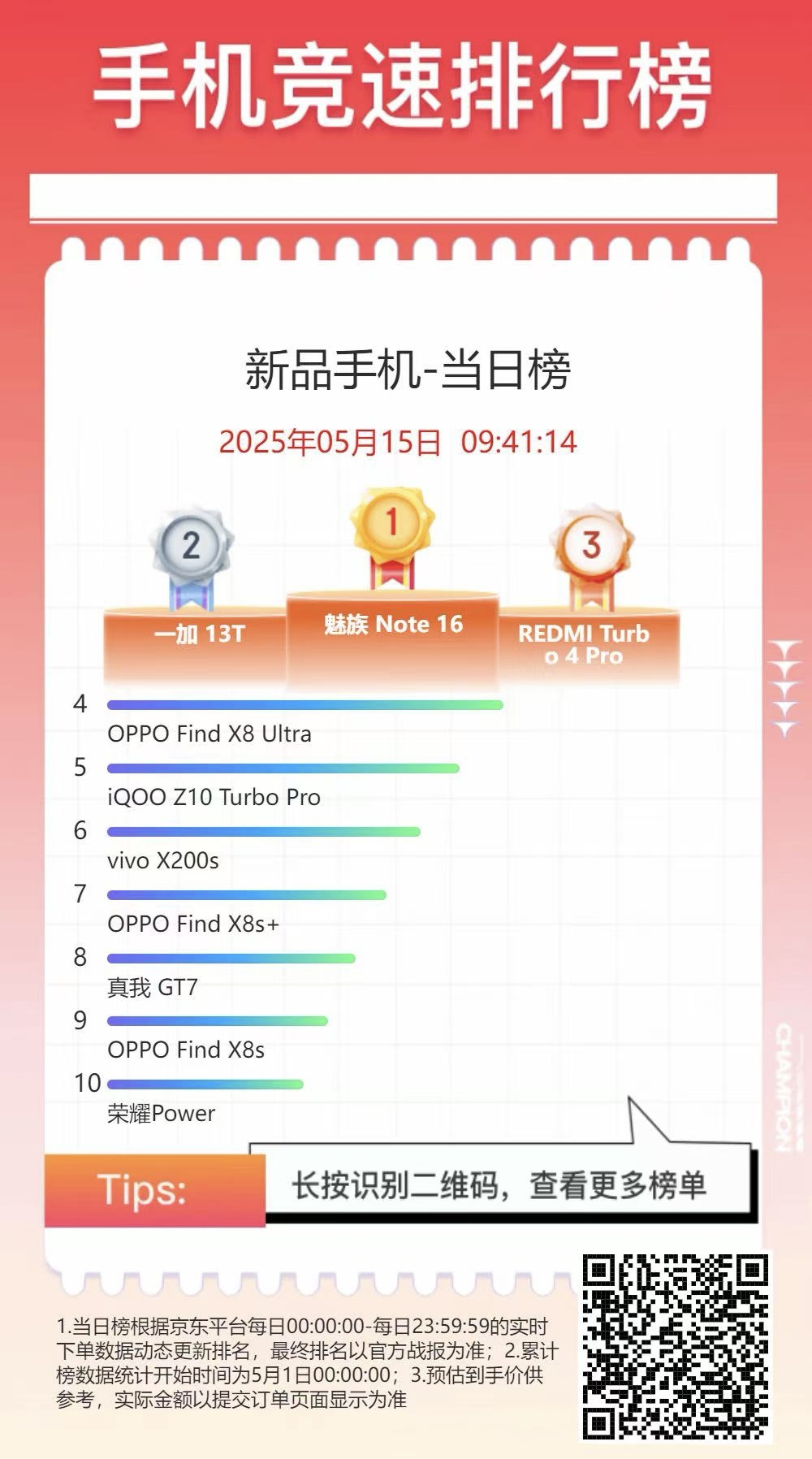 榜单1.jpg