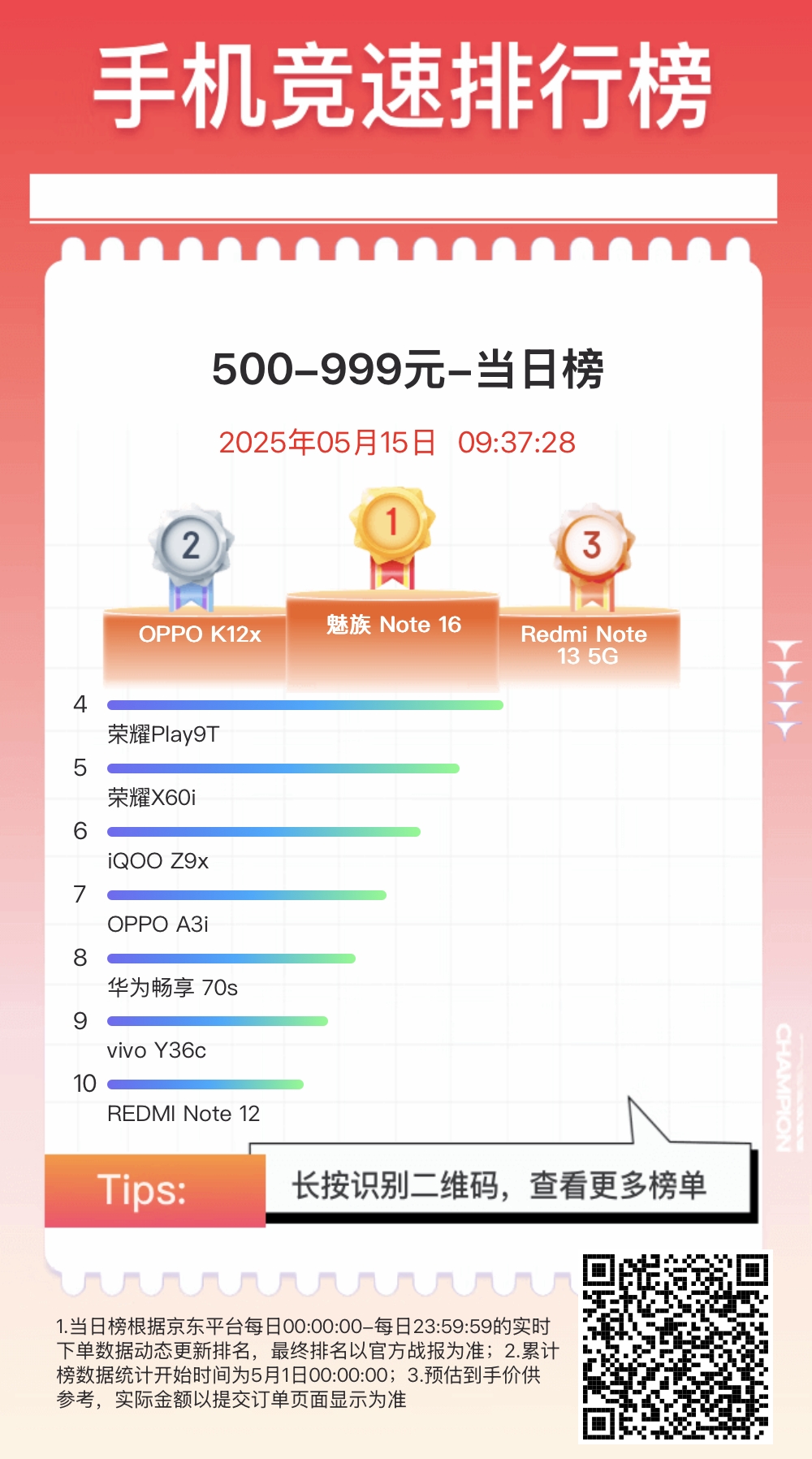 榜单2.jpg