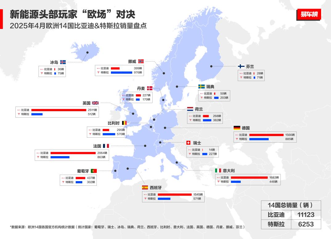 1-4月，比亚迪汽车荣膺销量冠军 以硬核技术续写销量传奇