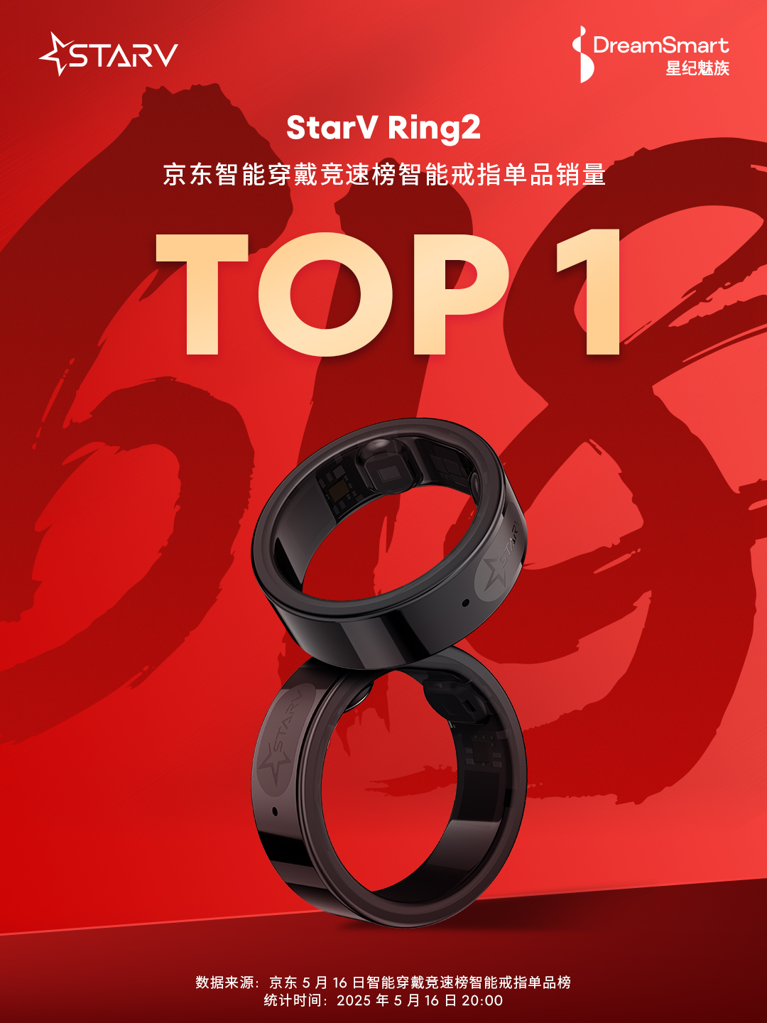 戒指战报.jpg 戒指战报.jpg