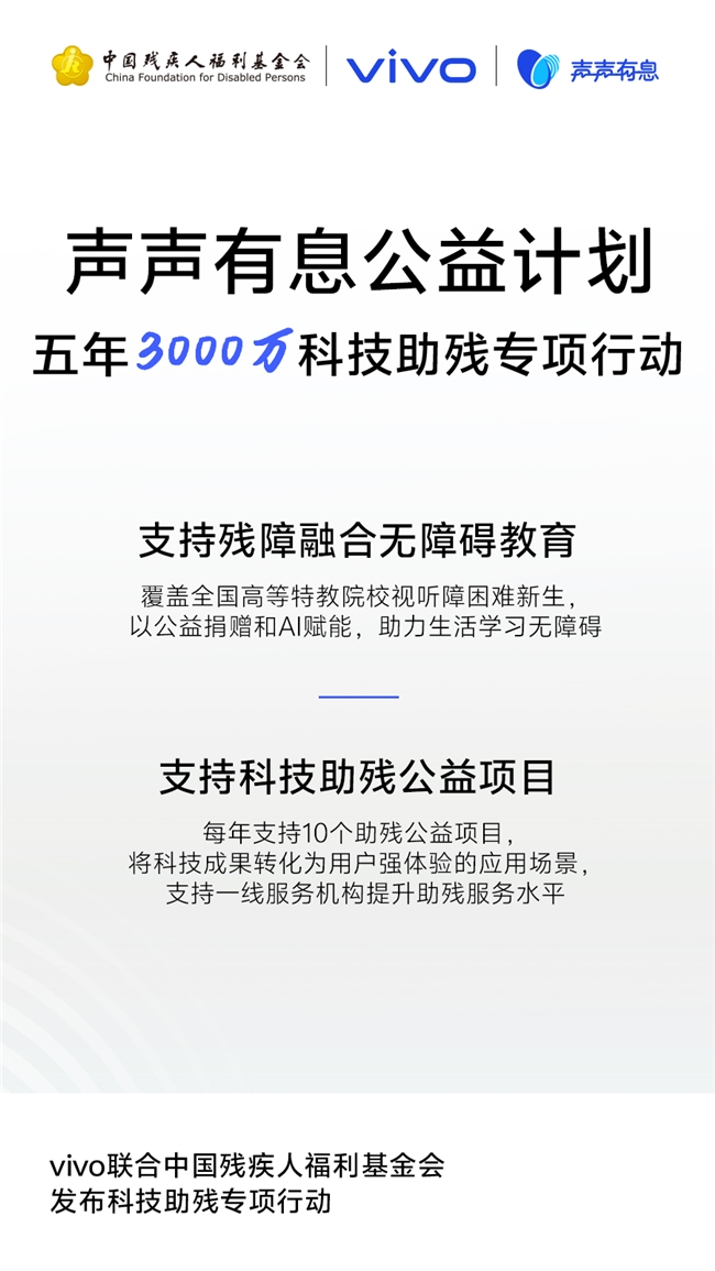 声声有息 科技普惠：vivo 携手残基会启动「科技助残公益项目征集」