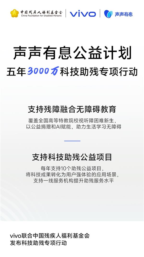 声声有息 科技普惠：vivo 携手残基会启动「科技助残公益项目征集」