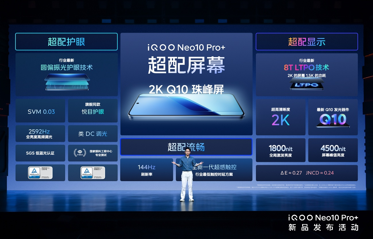 iQOO Neo10 Pro+全面解析  火力全开、性能封神