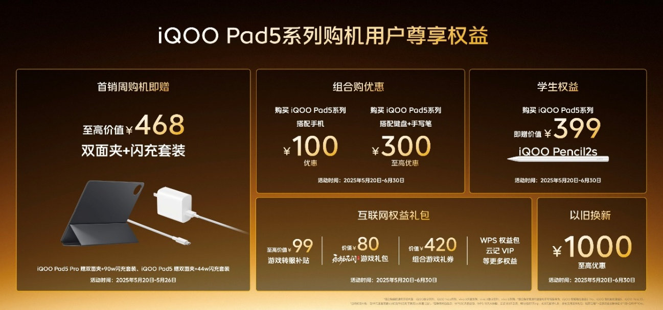 iQOO Neo10 Pro+全面解析  火力全开、性能封神