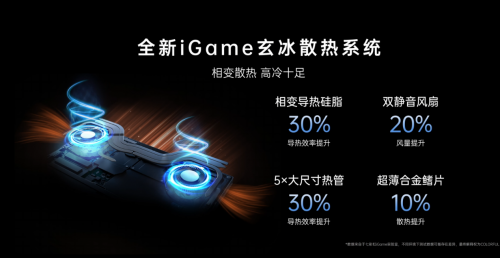 七彩虹 iGame Origo 系列游戏本亮相 引领笔记本高端新潮流