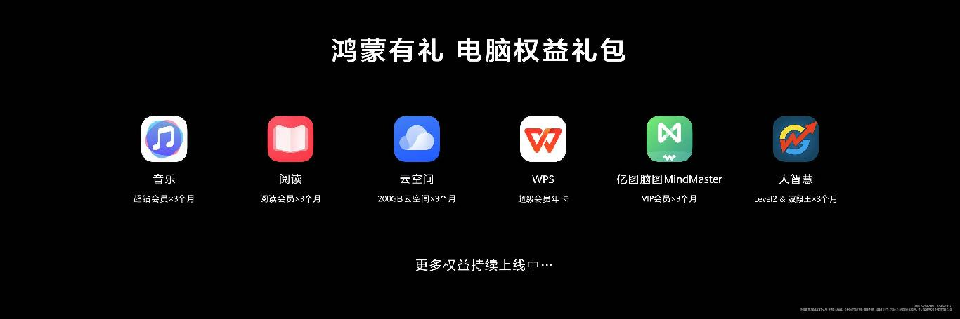 83-鸿蒙有礼电脑权益礼包.jpg 83-鸿蒙有礼电脑权益礼包.jpg