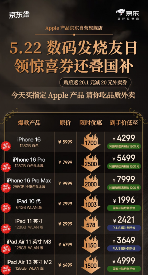 5月22日买Apple就来京东 全线产品低至6折下单还返20元大额外卖券