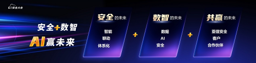 安全+数智 AI赢未来 C3安全大会•2025盛大启幕——AI XDR开启体系化联动防御新时代