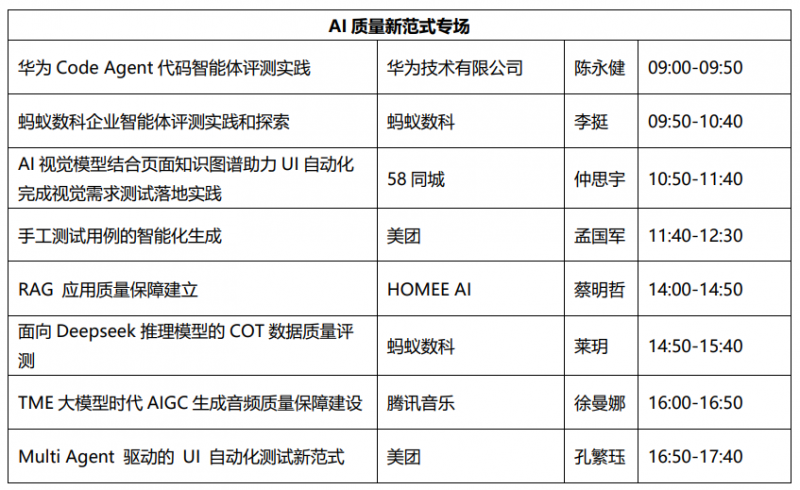 MTSC 2025互联网测试开发大会：解码AI新范式，重构智能测试未来