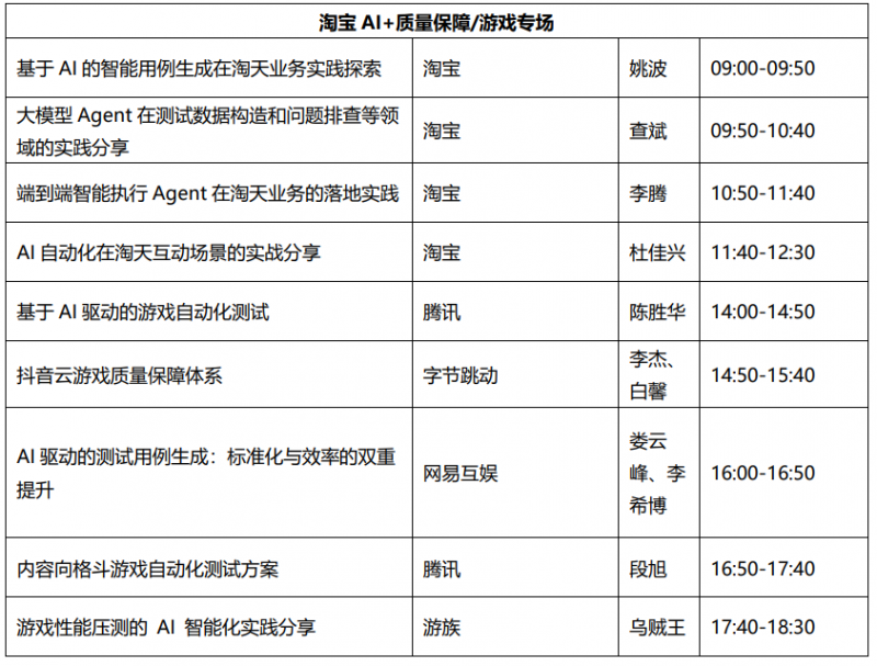 MTSC 2025互联网测试开发大会：解码AI新范式，重构智能测试未来