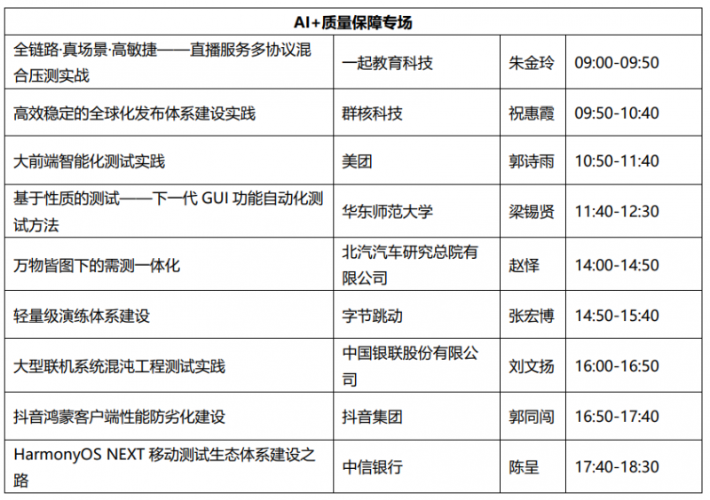 MTSC 2025互联网测试开发大会：解码AI新范式，重构智能测试未来