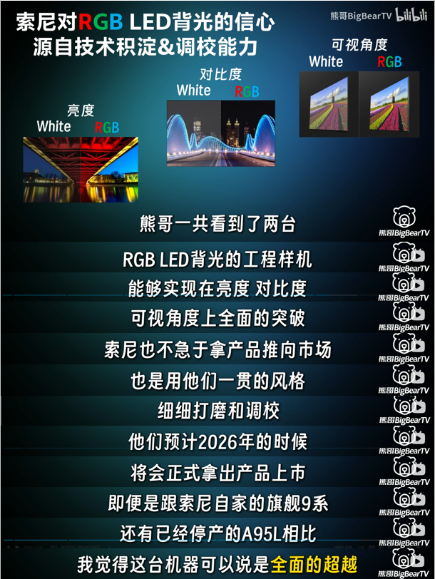 索尼RGB高密度LED显示系统，值得等待！