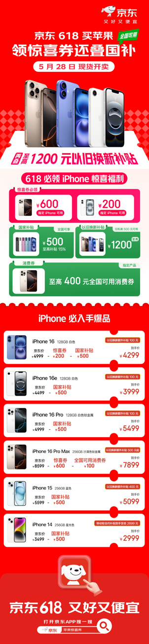 京东买苹果领惊喜券叠国补更香 iCloud、AppleCare+服务限时低至85折