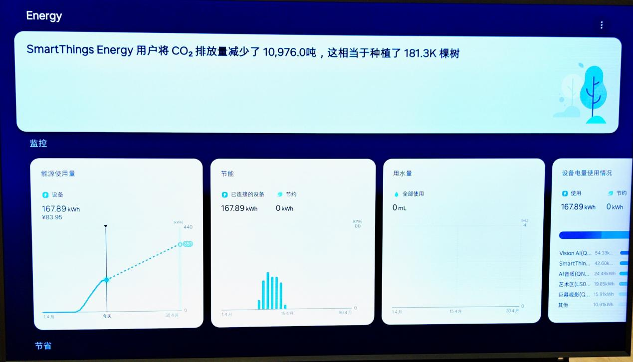 三星Neo QLED 4K QN90F深度评测  重新定义家庭影音体验