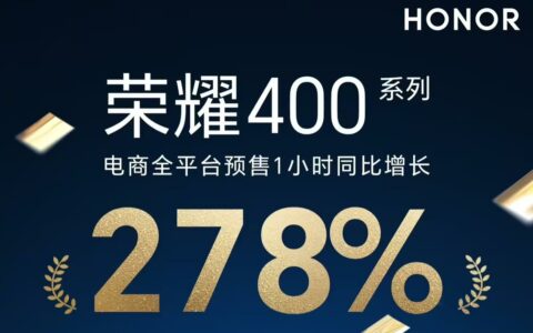 ‌荣耀400系列首销暴增278% 创下品牌中端机型预售新纪录