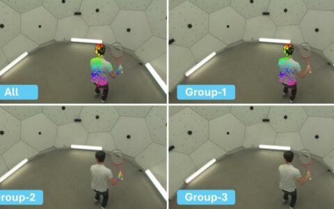 ‌Meta发布Multi-SpatialMLLM模型，实现动态场景精准解析