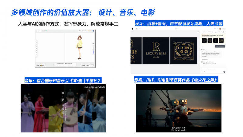 大模型时代：内容产业智变新浪潮