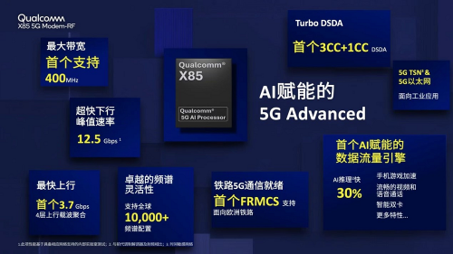 高通李晶解析5G创新趋势：5G-A是开启“无线AI”时代的钥匙
