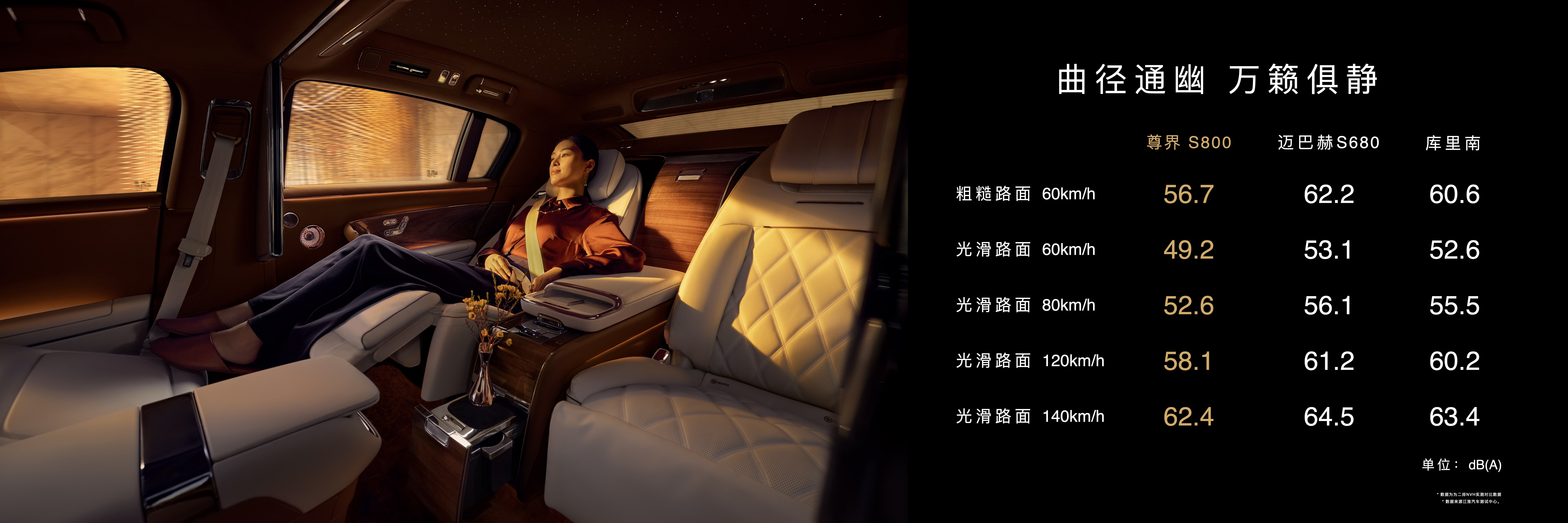 百万豪车市场“地震”！尊界S800凭啥让西方品牌慌了？