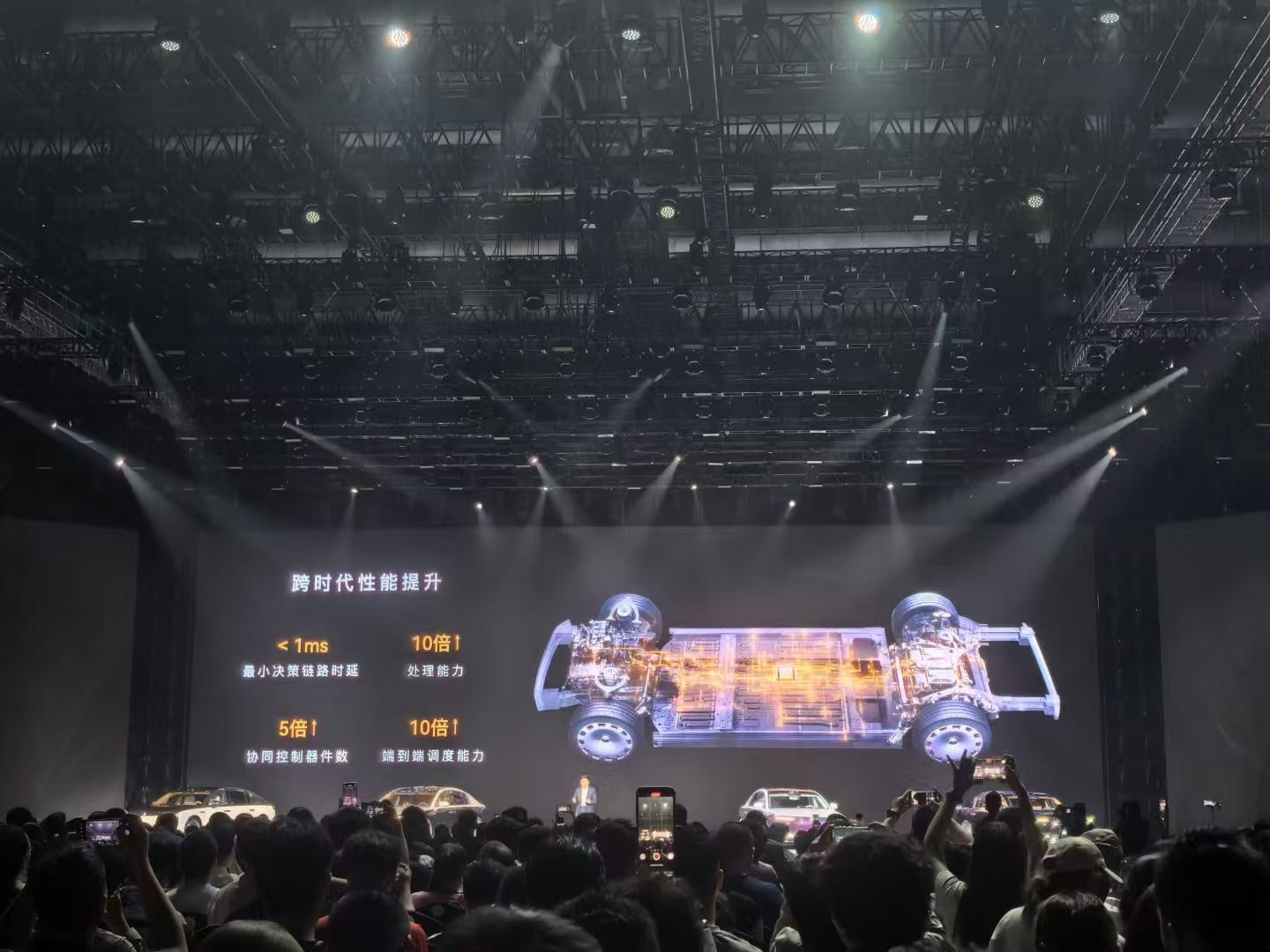 深度解析尊界S800  用技术重新定义百万级智能旗舰