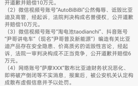 比亚迪重拳打击网络黑公关 公布多起维权成果并持续重金悬赏线索