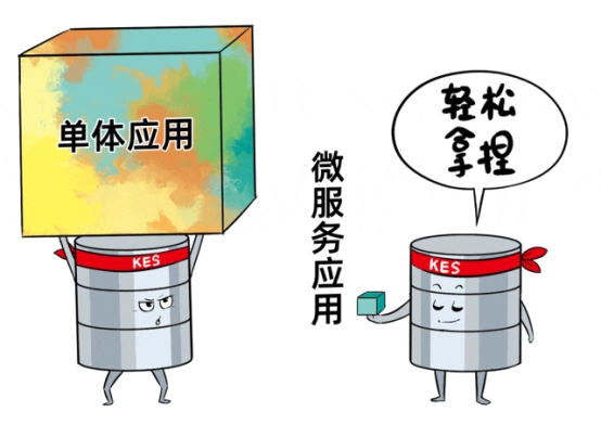 分布式数据库不是万能药，小心掉坑花冤枉钱！