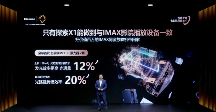 爱眼日特别关注：当我们在看屏幕时，眼睛正在经历什么？