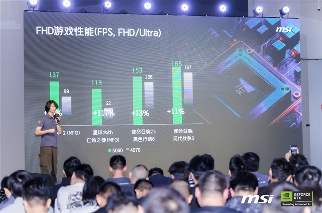 微星笔记本RTX50媒体交流会+昆山工厂行回顾：创新+品质服务玩家