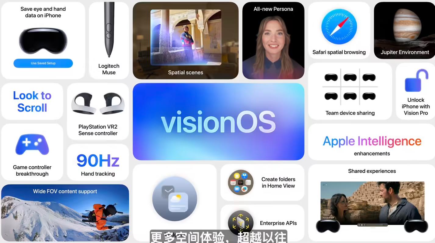 苹果visionOS 26发布：3D小组件永久悬浮，空间场景重塑沉浸体验