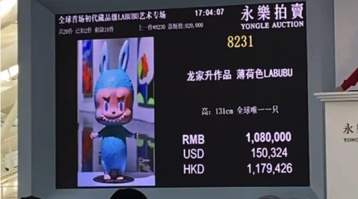 薄荷色LABUBU拍出108万天价的背后    中国已成全球第四大IP零售市场