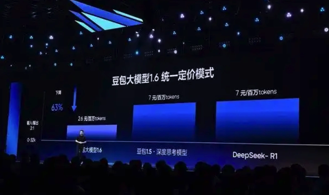 字节跳动推出豆包大模型1.6和视频模型Seedance 1.0，后者首次登顶全球视频生成竞技榜