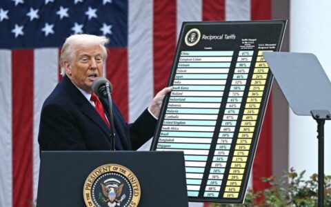 美国关税收入创历史新高：关税收入飙升至230亿美元