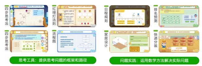 2025年6月最新！豌豆思维的小班课，是几个孩子一起上课呢？
