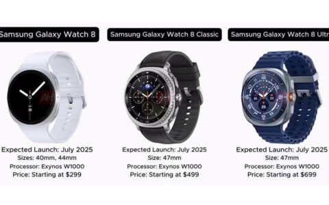 三星Galaxy Watch 8系列渲染图曝光 采用统一方圆设计语言