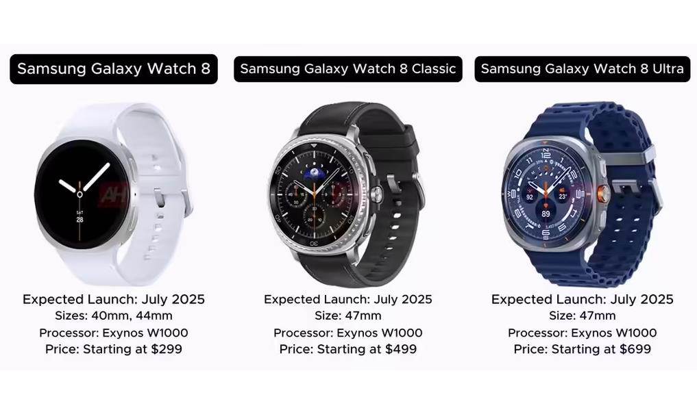 三星Galaxy Watch 8系列渲染图曝光 采用统一方圆设计语言