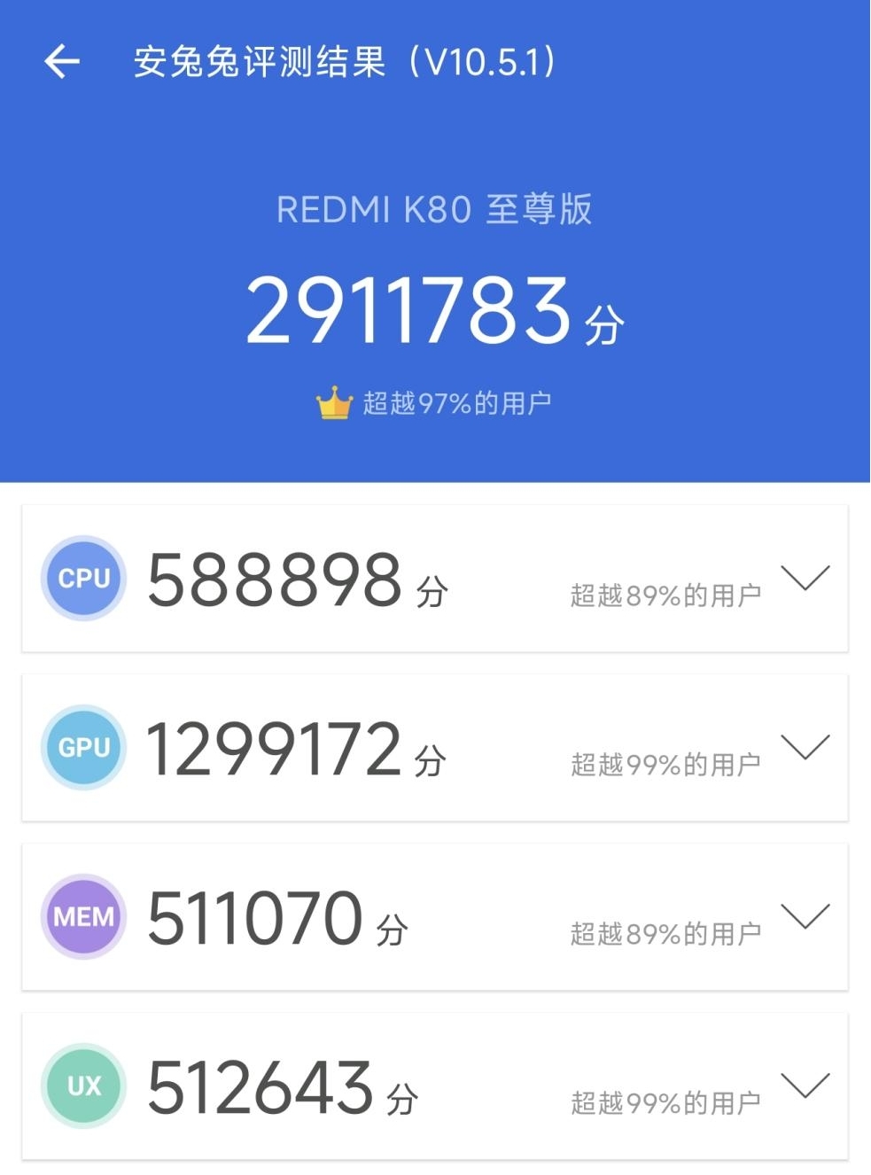 实测REDMI K80至尊版 用实力刷新旗舰定义