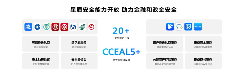 HarmonyOS 6 Developer Beta启动报名，全新鸿蒙互联架构与智能体框架突破生态边界