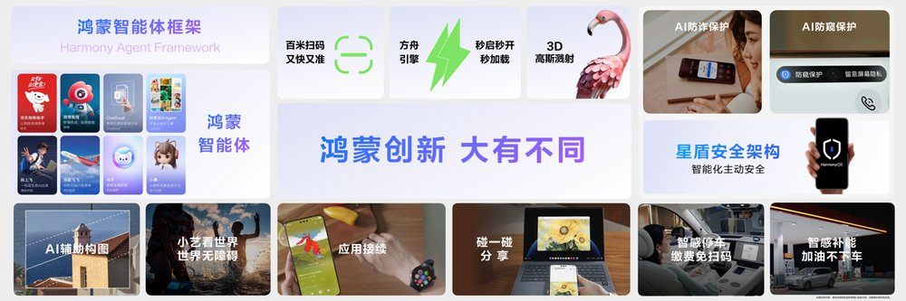 HarmonyOS 6 Developer Beta启动报名，全新鸿蒙互联架构与智能体框架突破生态边界