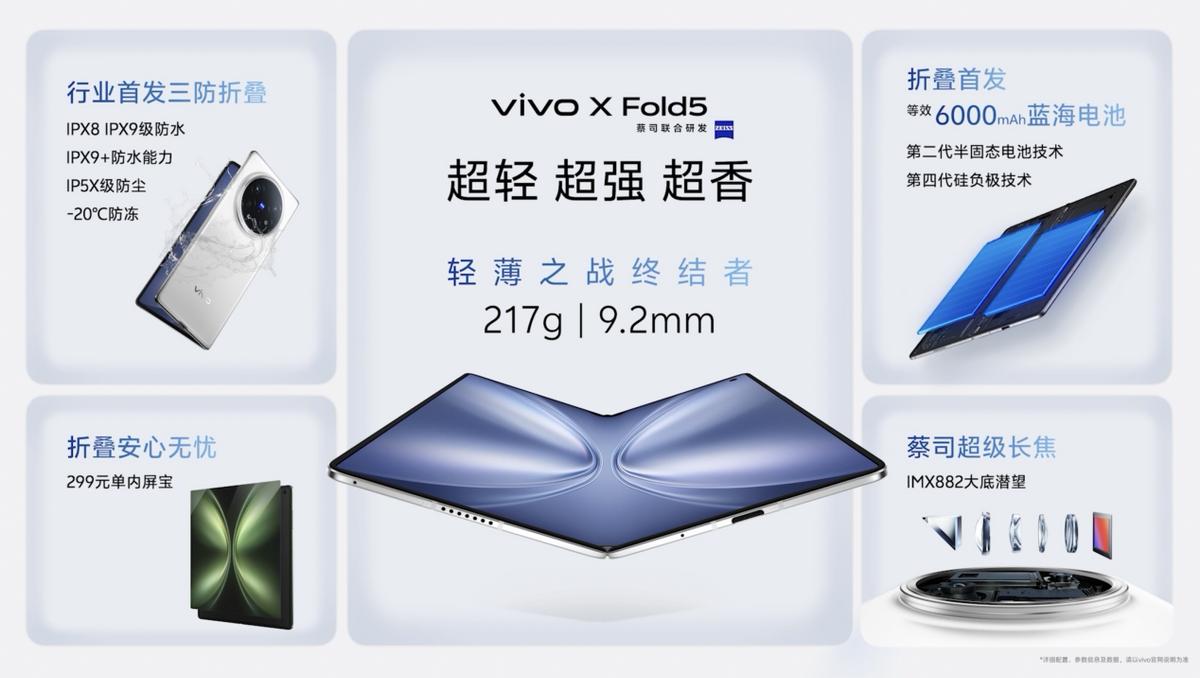 vivo X Fold5以“全球最轻三防大折叠”重塑旗舰标准