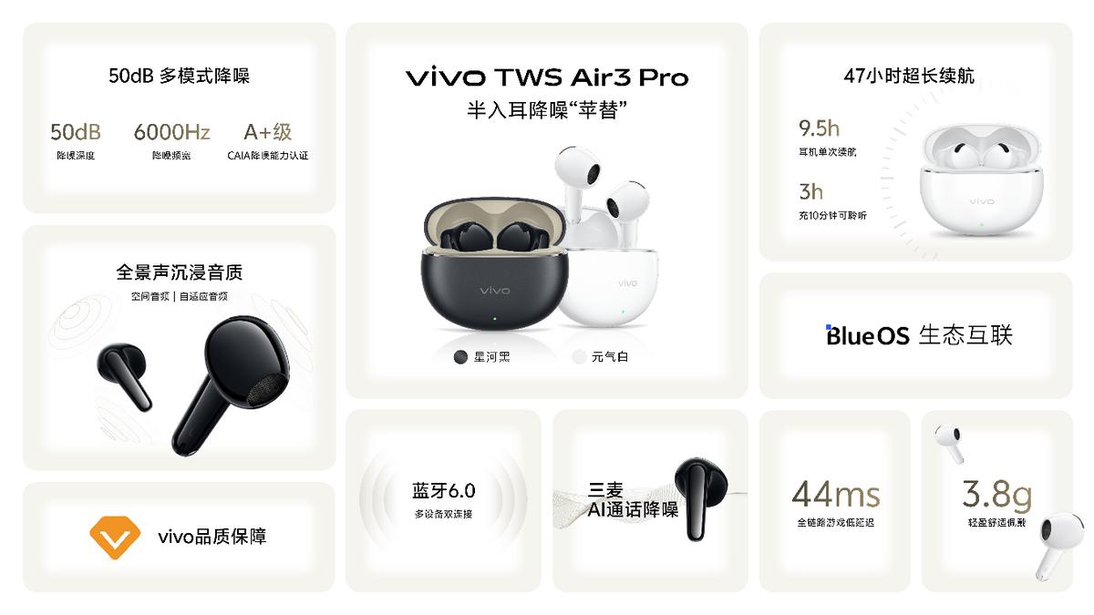 vivo X Fold5以“全球最轻三防大折叠”重塑旗舰标准