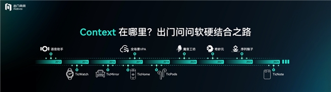 出门问问发布Agentic AI软硬结合产品TicNote，定义新一代“AI思考伙伴”