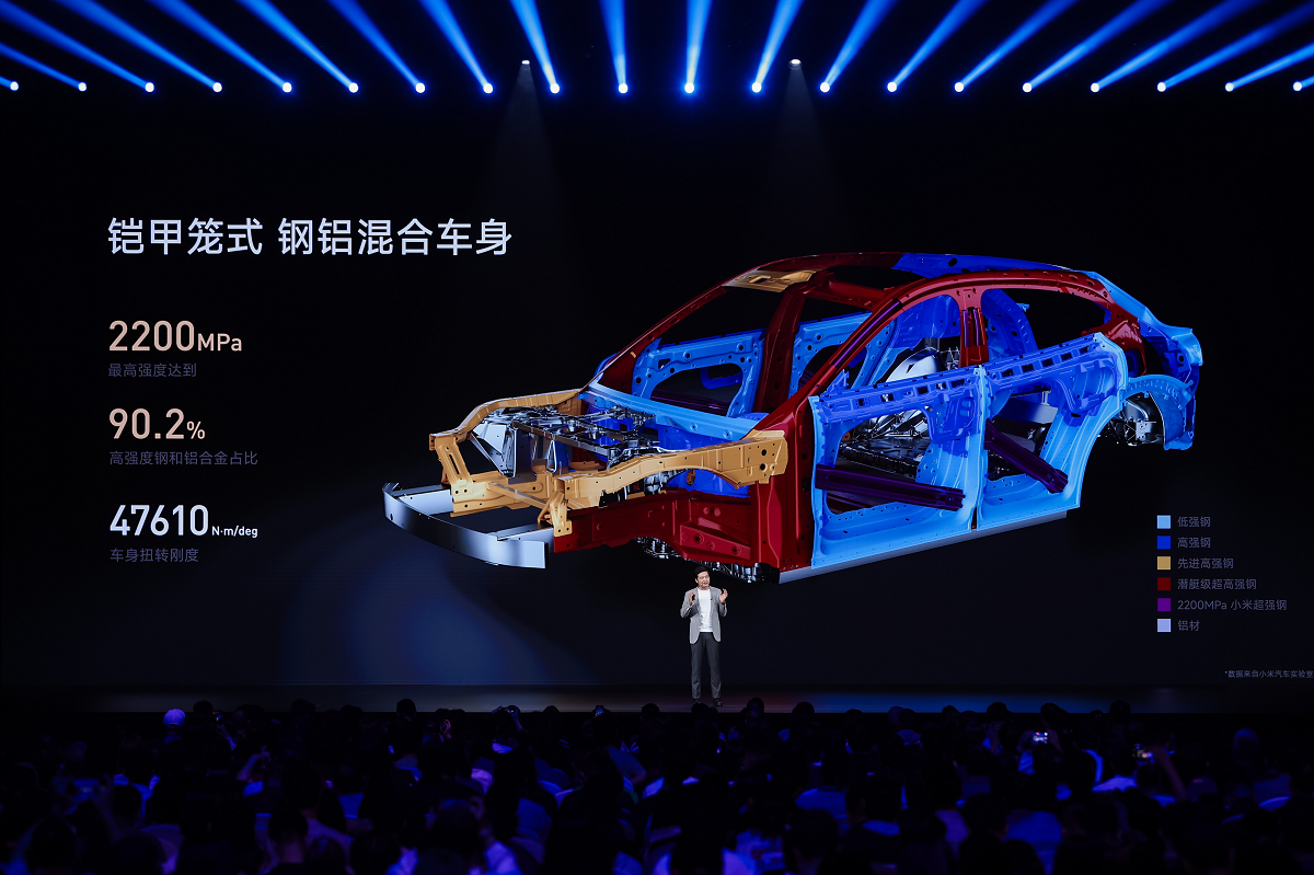 小米人车家生态全面爆发  YU7 SUV领衔新一代智能硬件矩阵