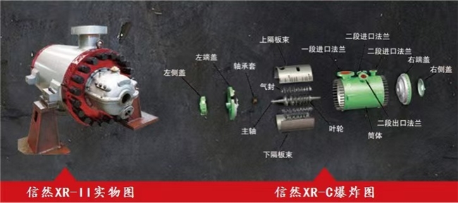 重磅 | 信然轴流离心式压缩机在焦炉煤气行业得到广泛应用，比螺杆、活塞式压缩机节能30-50%以上
