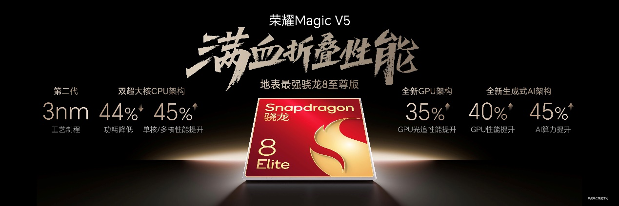 荣耀Magic V5正式发布   折叠旗舰进入AI主航道