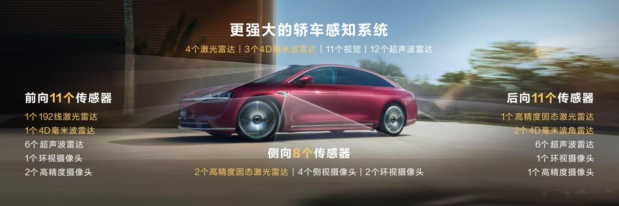 从技术迷雾到安全落地，智能辅助驾驶白皮书引领行业理性回归