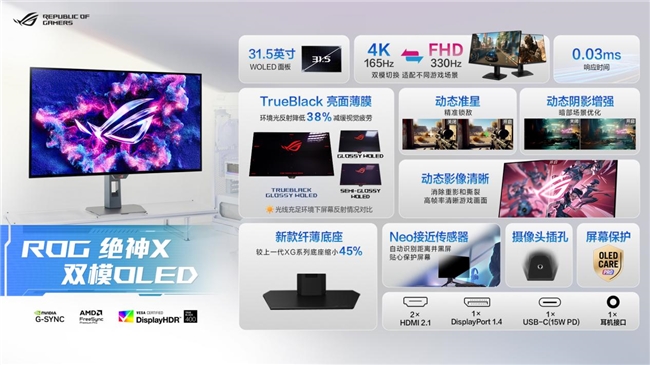 BW2025 ROG绝神 RO姬x初音未来版电竞显示器，双模新品闪耀登场