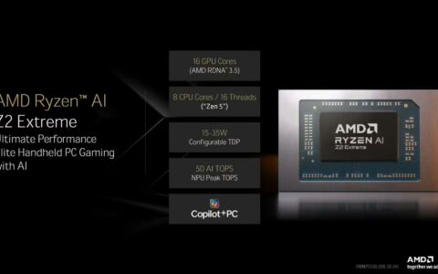 AMD Ryzen Z2 Extreme处理器跑分曝光：单核提升26.5%，多核高27%
